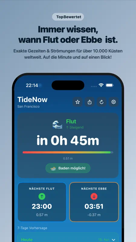 TideNow - Ebbe & Flut screenshot 2 of 4