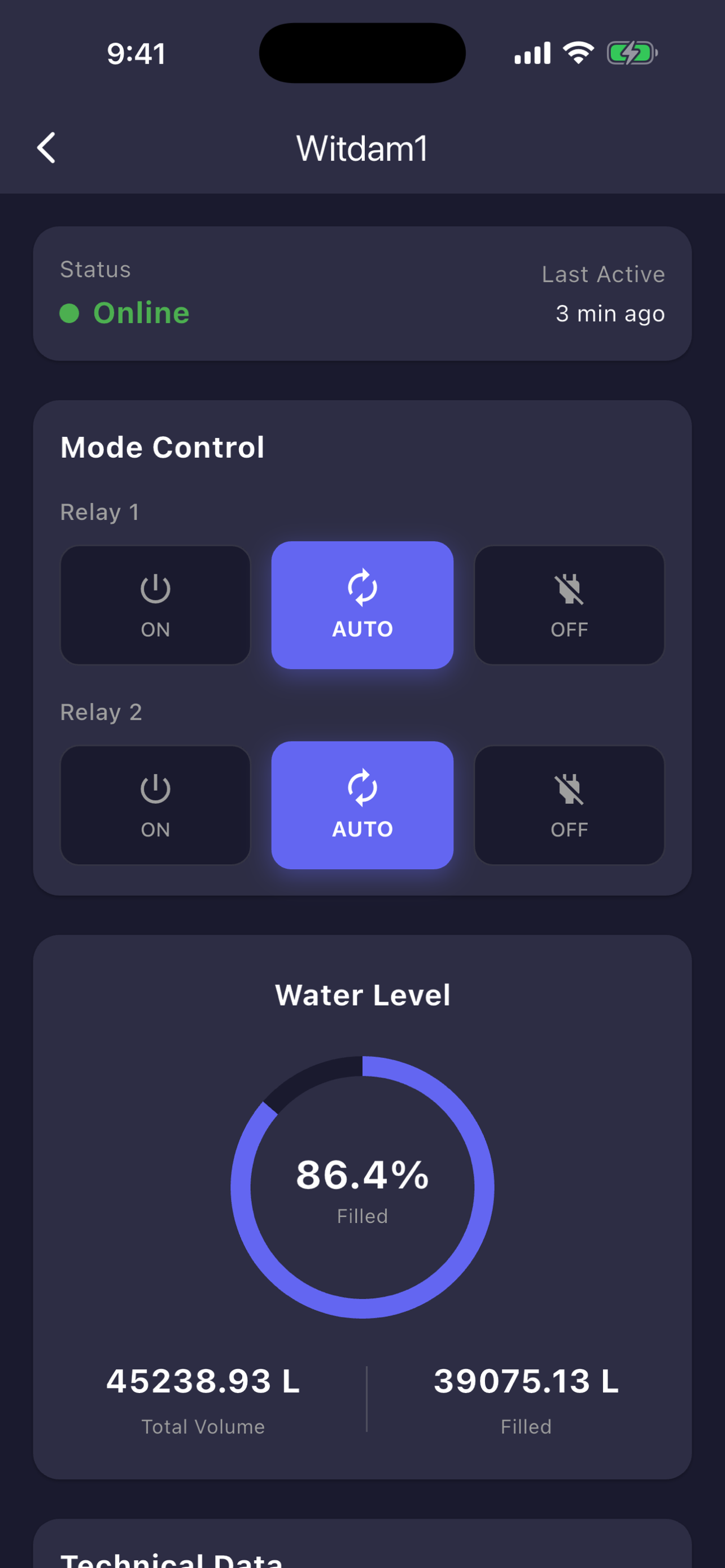 Level Monitor screenshot 2