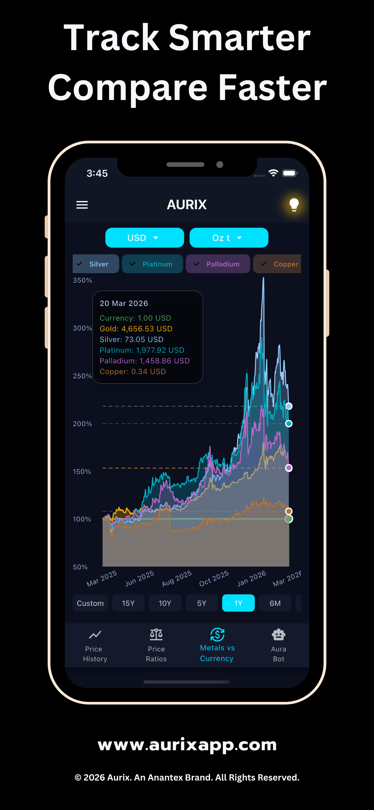 Aurix App