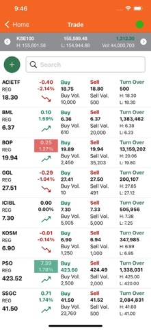 BOP Trade screenshot