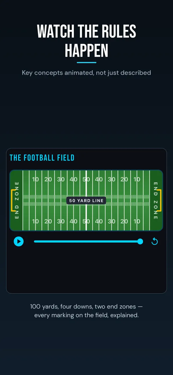 Screenshot #2 pour JO's Playbook - Football 101