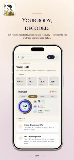 Hera Atlas — Cycle & Body screenshot 4