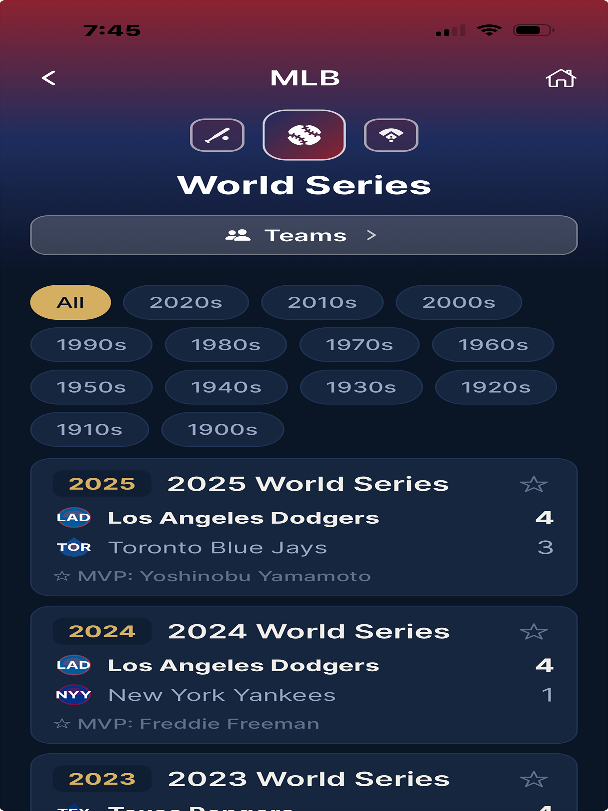 Professional Sports History