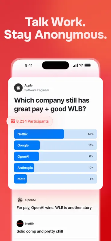 Blind: Anonymous Work Network screenshot 1 of 5