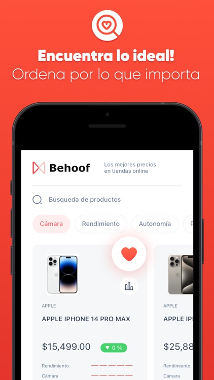 BeHoof — Ofertas Imbatibles