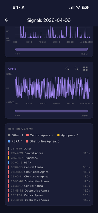CPAP Dash Screenshot 2 of 7
