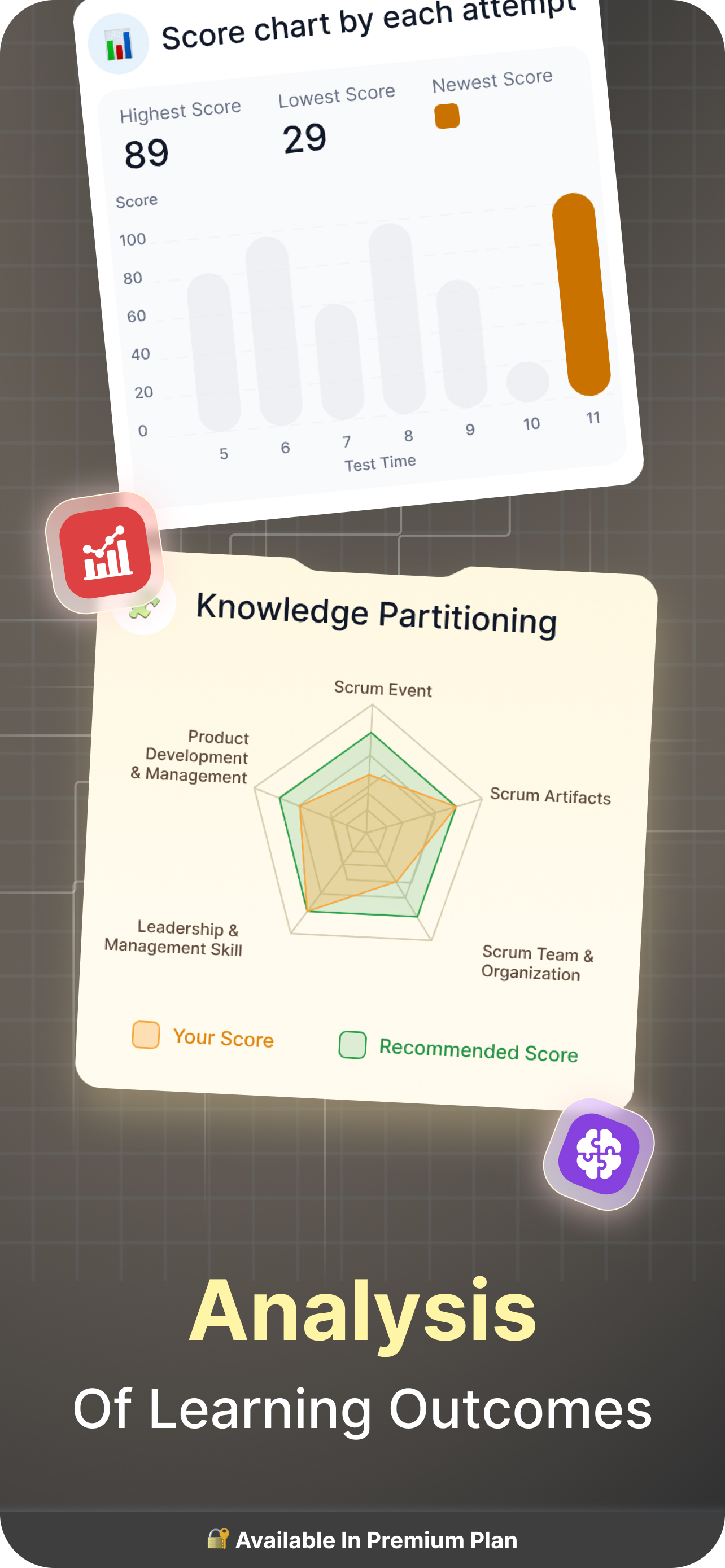 AWS Cloud Exam Pass screenshot 7