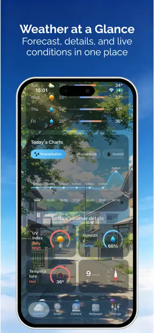 WeatherMind-AI for living screenshot 2