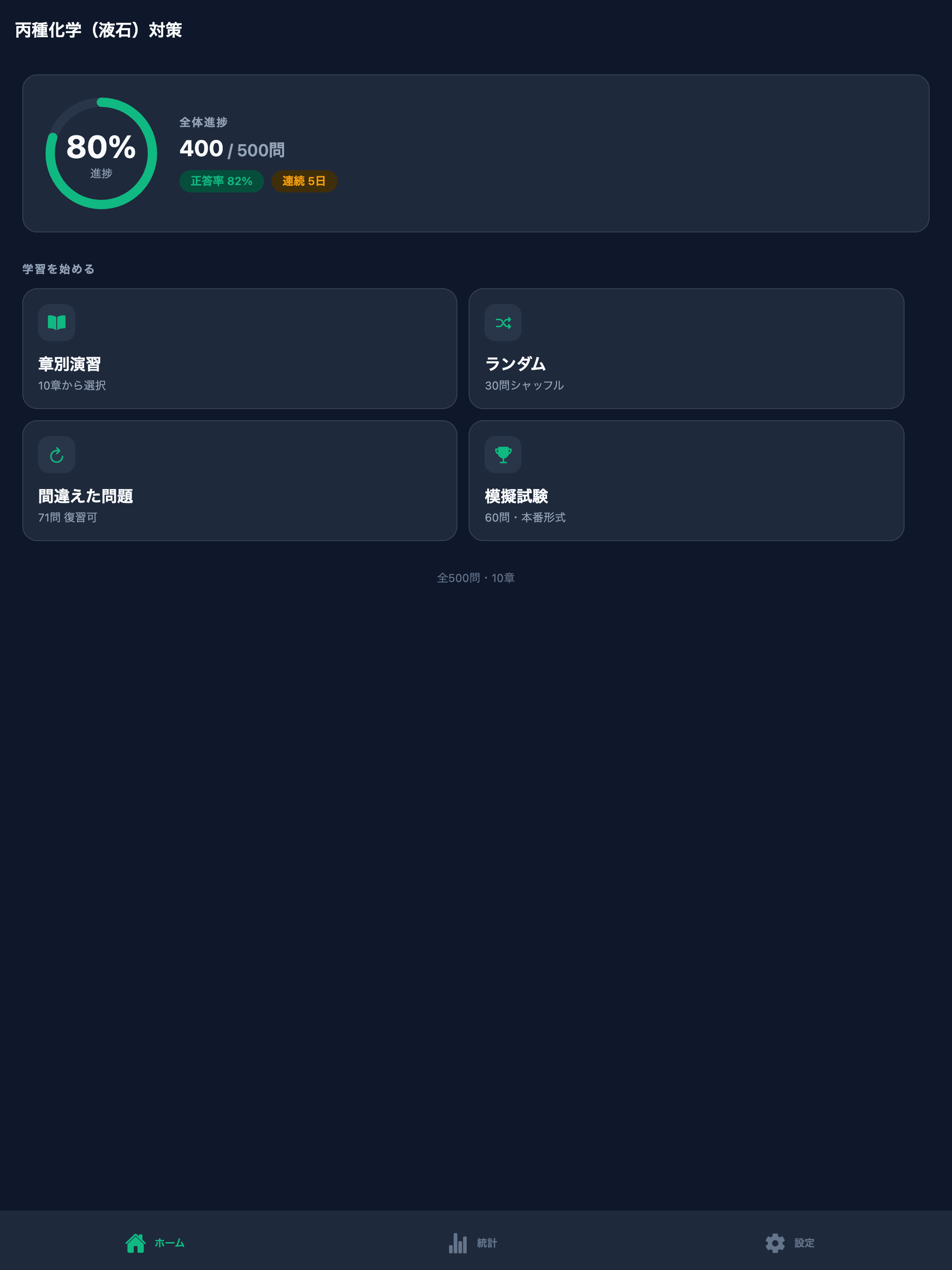 丙種化学（液石）対策 screenshot 7