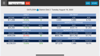 Screenshot #2 pour Datacaster Mobile Reporting