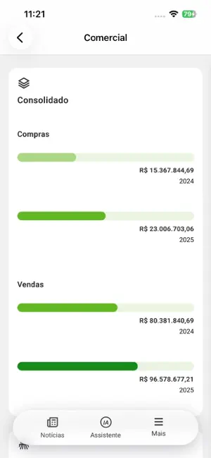 +Gestão screenshot 3