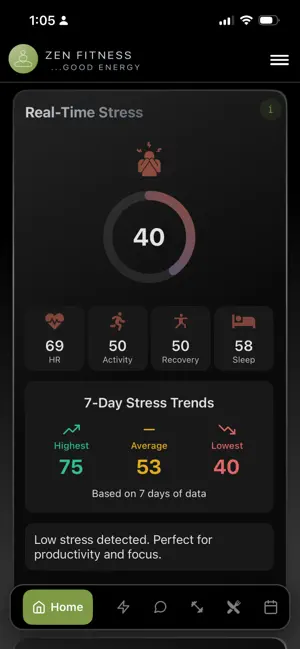 Zen Fitness - Fitness Tracker screenshot 3
