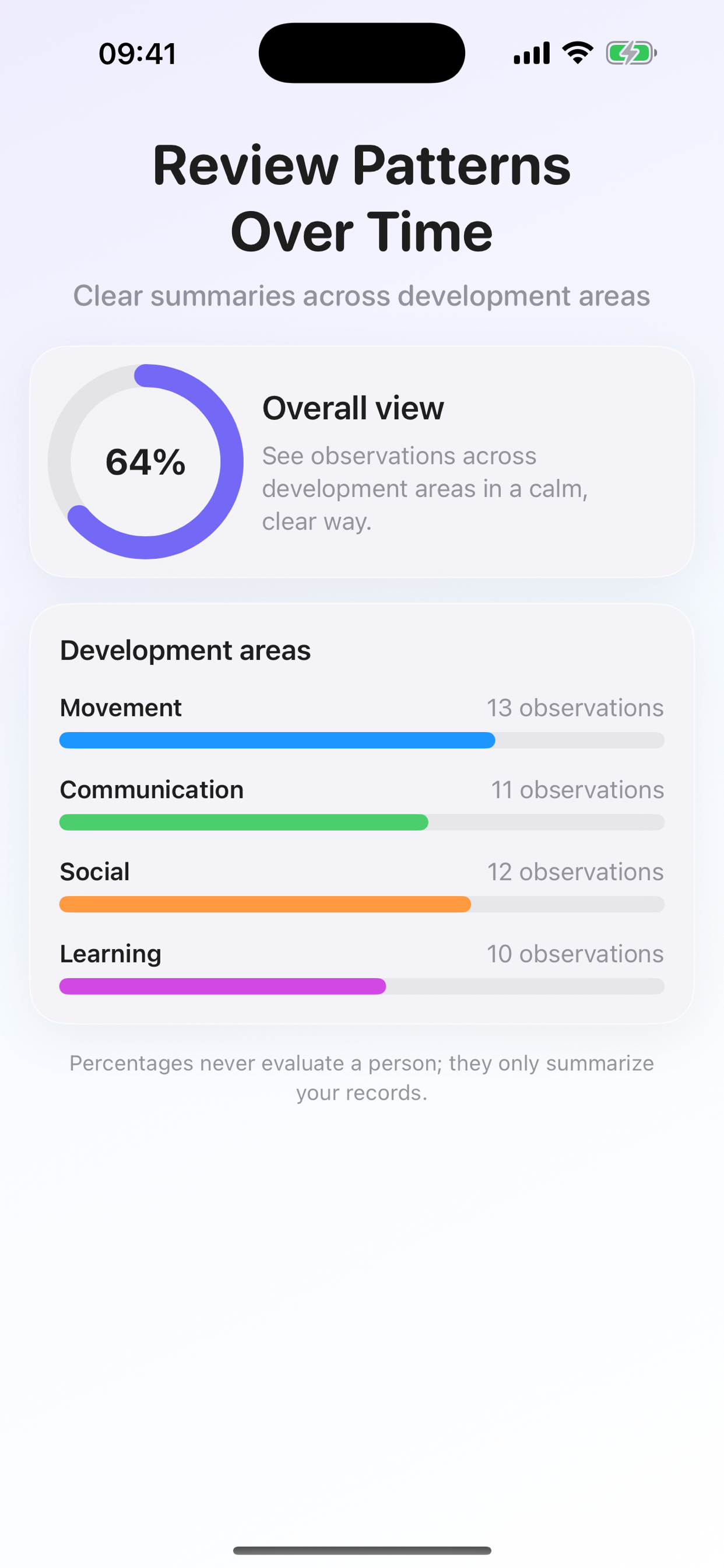 ParentPath: Parent Guide screenshot 5