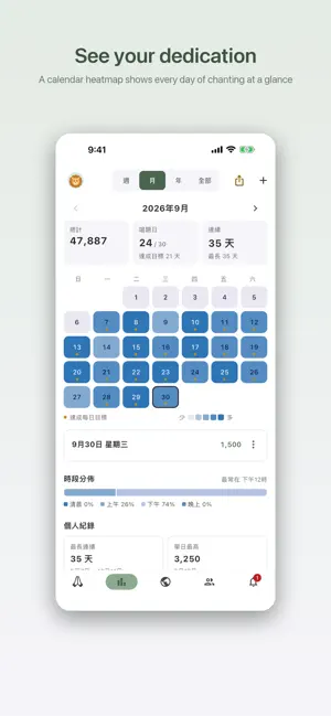 Daimoku Passbook screenshot 4