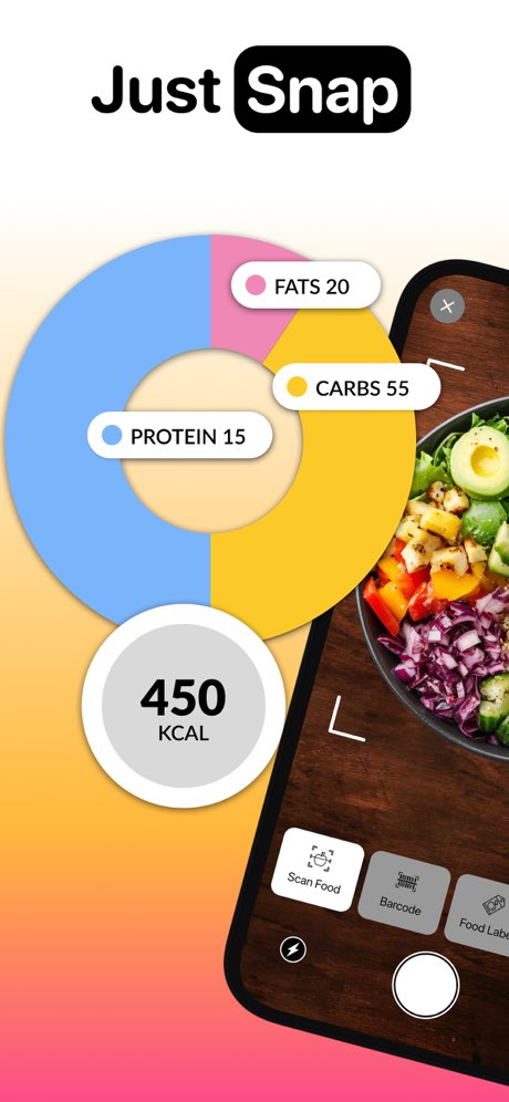 Calzeno Diet - Calorie Tracker screenshot 2