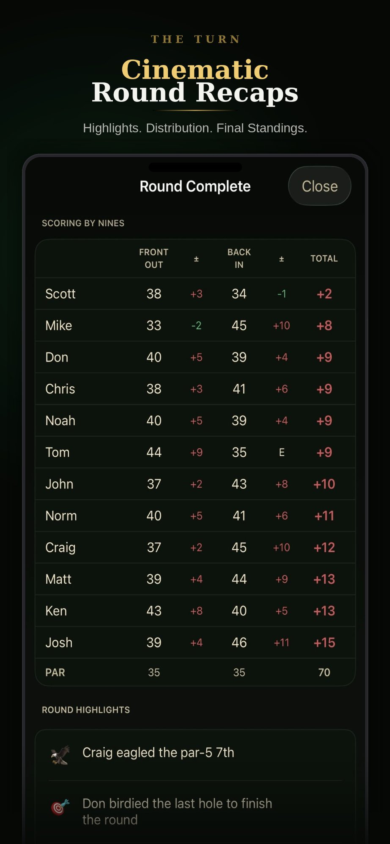 The Turn Golf