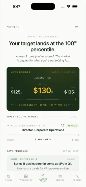 Vetted: Career Intelligence screenshot 4