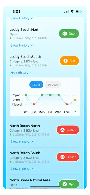 Burlington BeachWatch screenshot 3