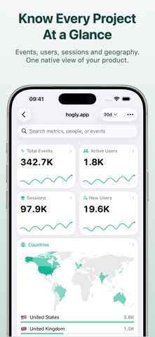 PostHog Analytics - Hogly App Store screenshot 7