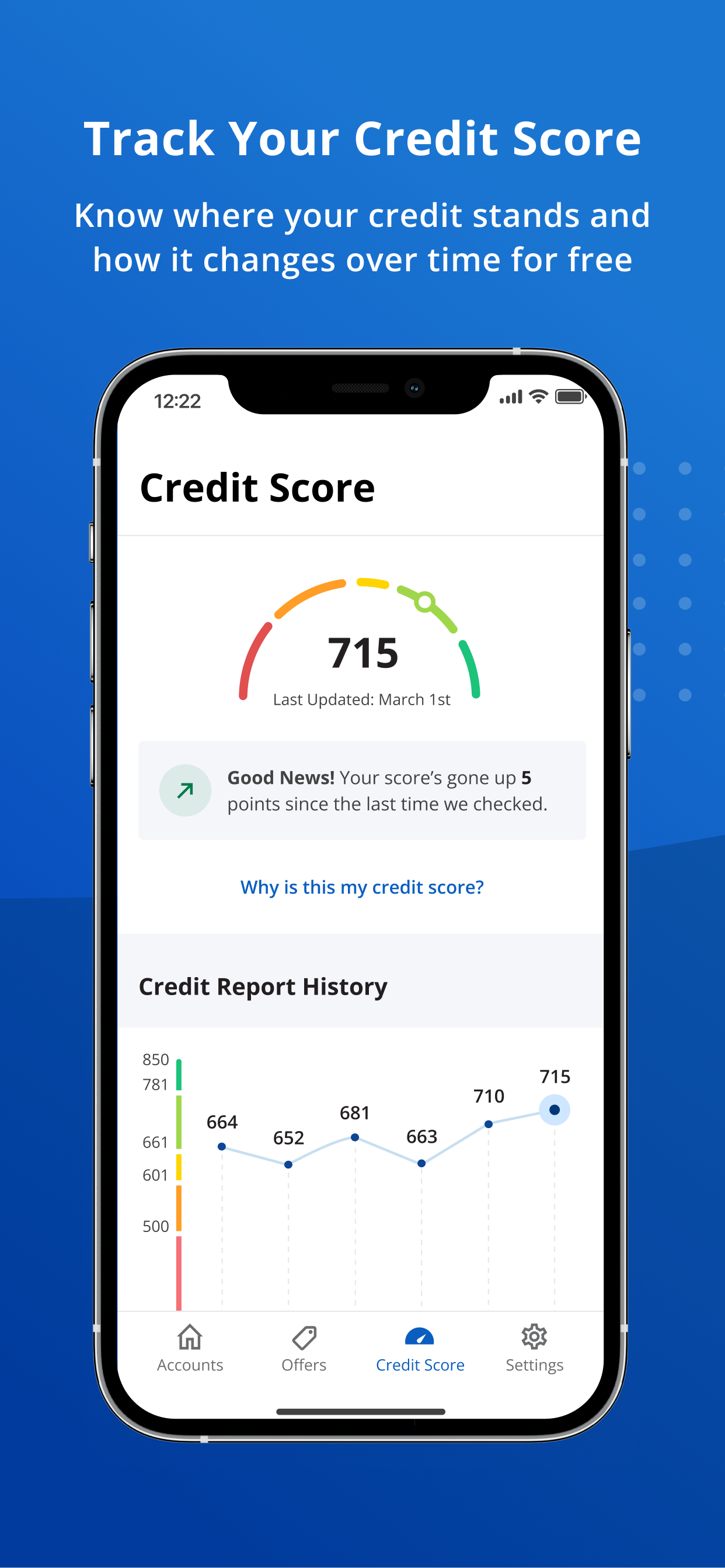 Credit One Bank Mobile