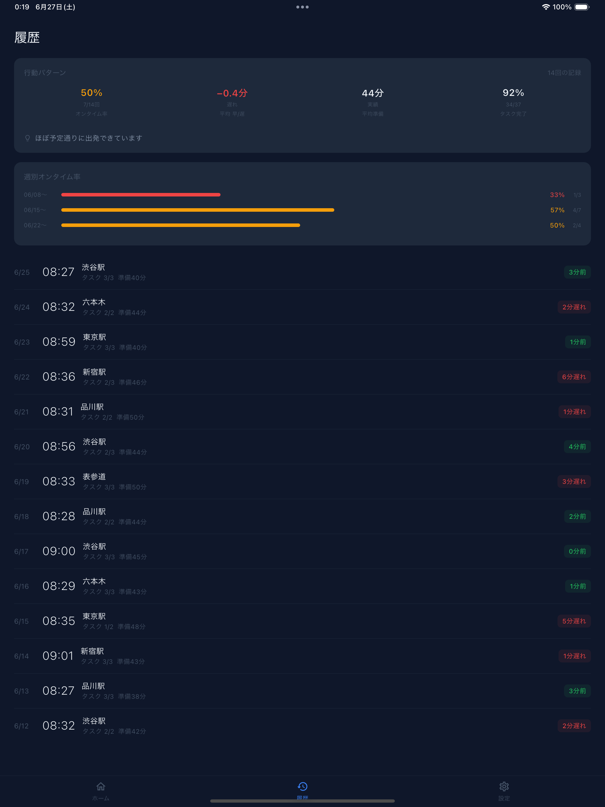 Okurana - Morning Prep Timer screenshot 8