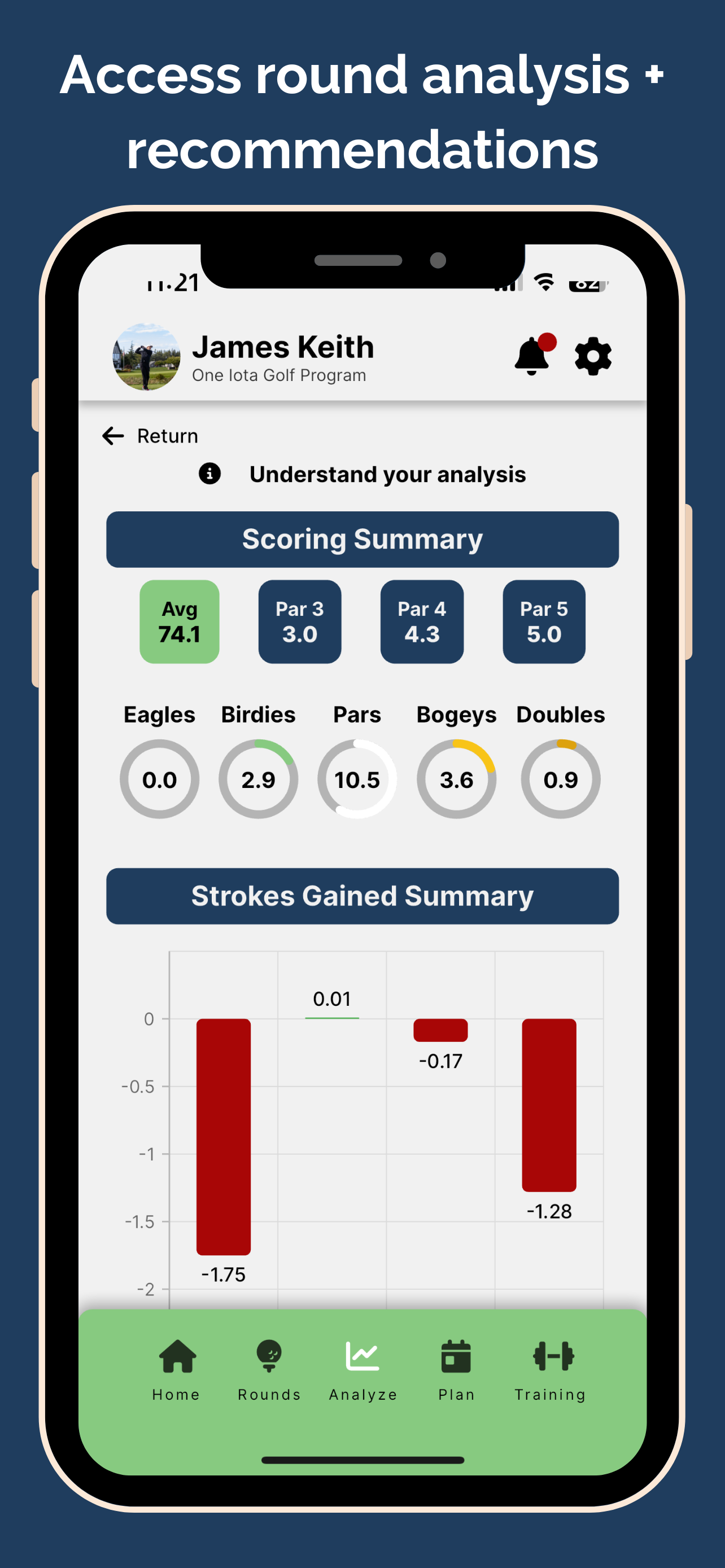 One Iota Golf screenshot 5