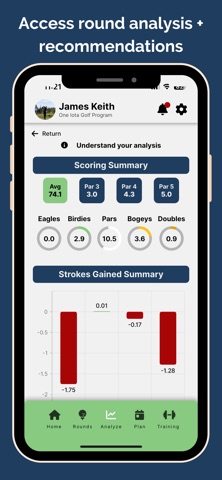 One Iota Golf screenshot