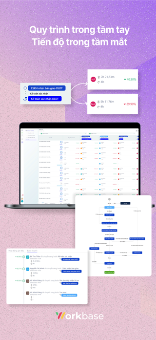 Workbase Screenshot 3 of 6