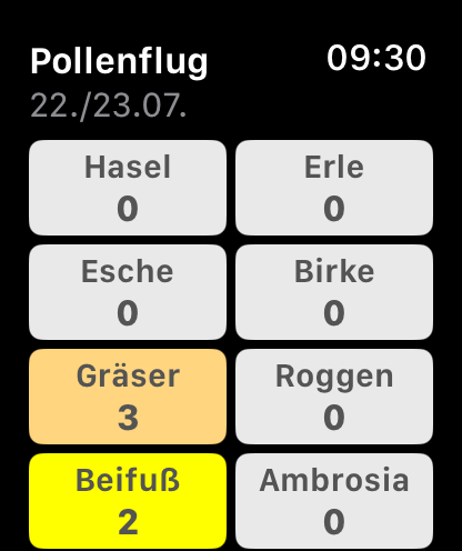 Köln-Wetter Watch screenshot 7