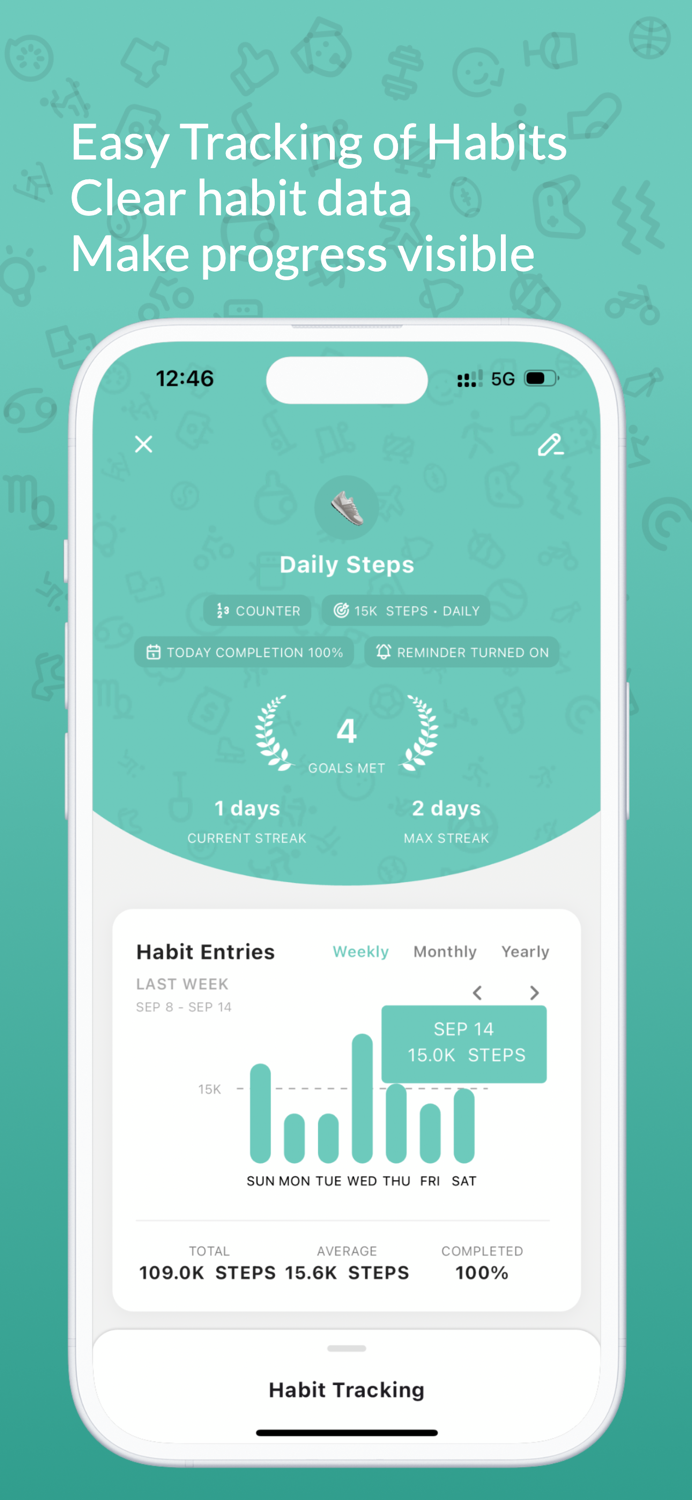 Steps, For Better You