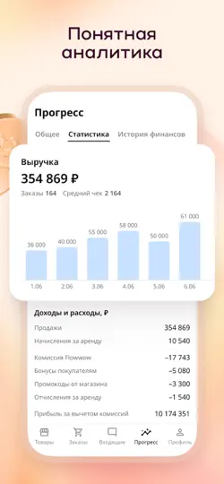 Скриншот Flowwow Seller для продавцов на iPhone 4
