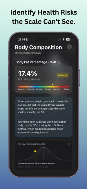Body Measurement Tracker & BMI screenshot 4