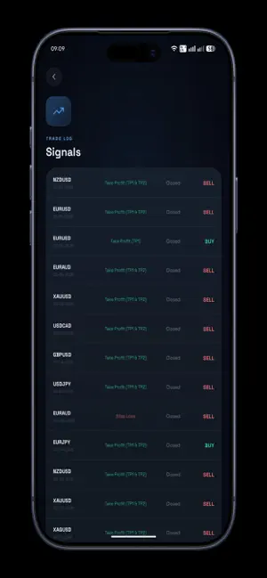 PipMetrics: Forex Signals screenshot 3