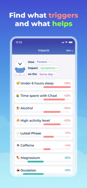 Bearable - Symptom Tracker iPhone screenshot 3