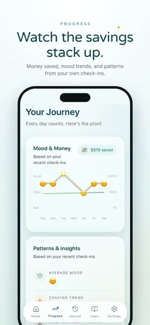 CannaClear: Quit Weed Tracker screenshot 2