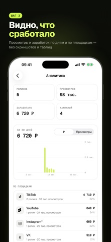 Клипни: заработок на роликах — скриншот 5