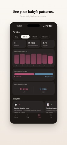 Nourish - Feed & Sleep Tracker iPhone screenshot