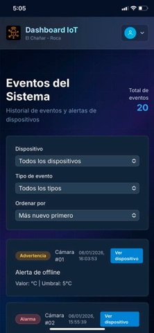 Interneg IoT Sensores Screenshot 4 of 5