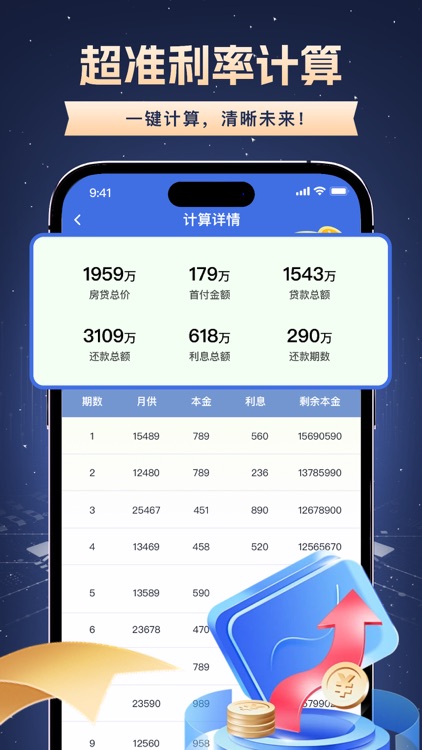 房贷计算器2024-按揭贷款计算器,轻裕利率计算