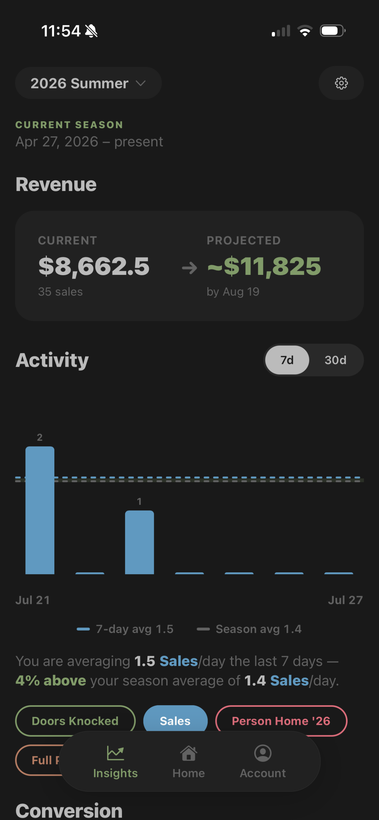 D2D Tracker screenshot 4