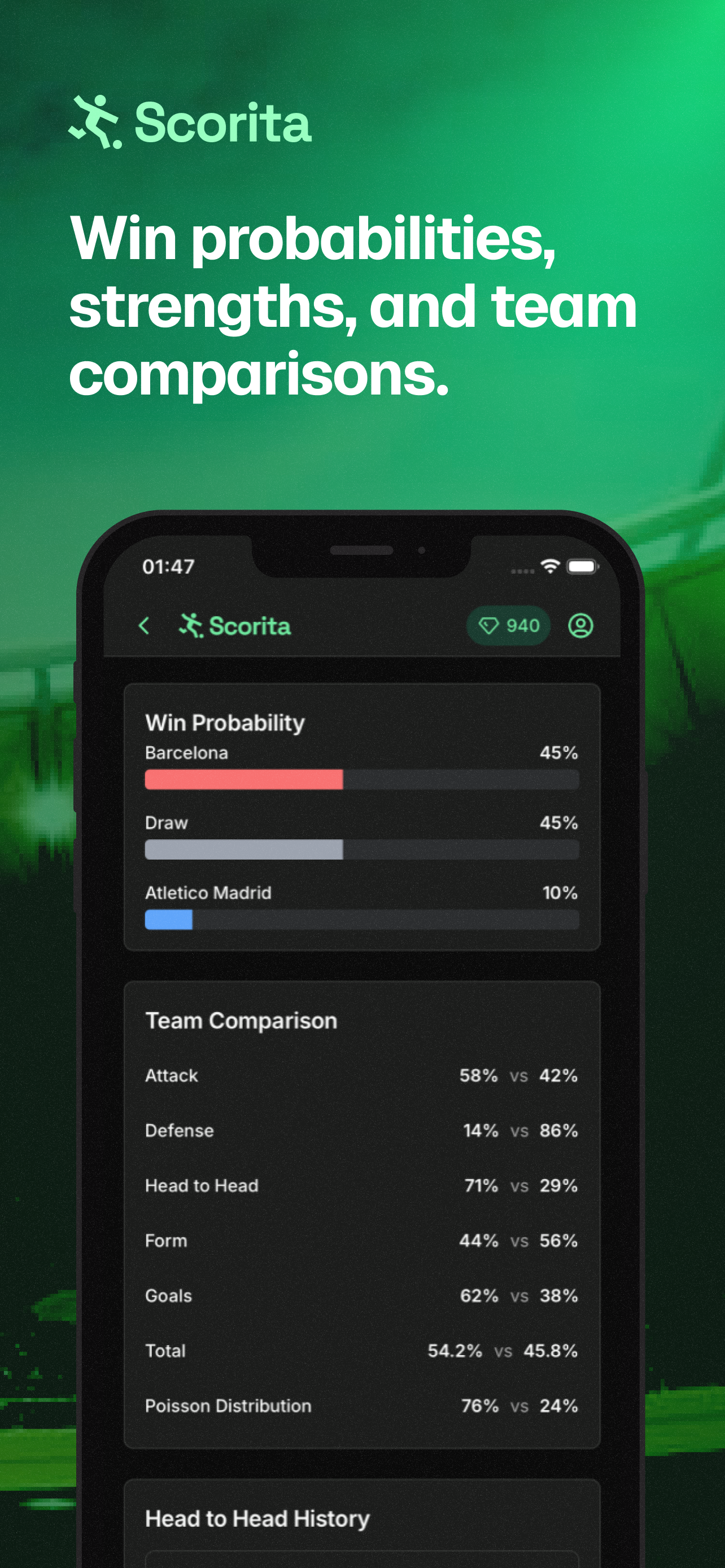 Scorita: AI Football Picks