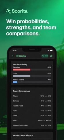 Scorita: AI Football Picks screenshot