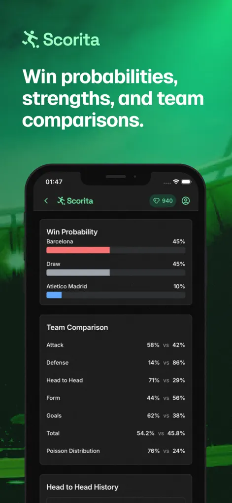 Scorita: AI Football Picks - Sports App | MWM