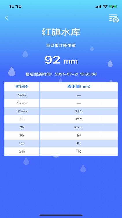 防汛E screenshot-3