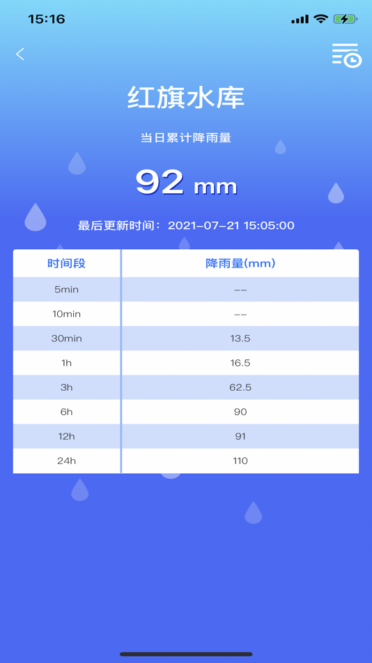 #4. 防汛E (iOS) 由: Shaanxi Shanqingshuixiu Information Technology Co. LTD