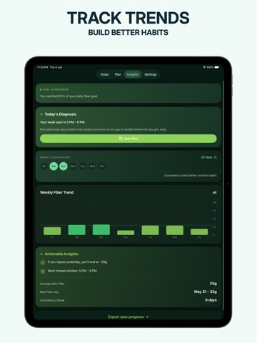 Fiber Tracker - Fiberly iPad screenshot