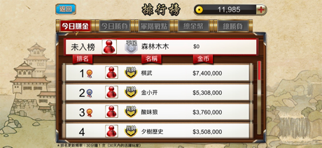 暗棋大戰Online screenshot 4