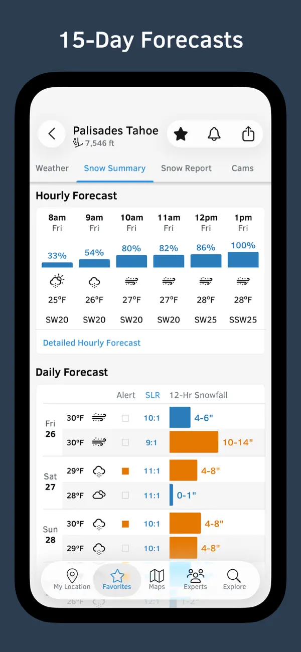 Screenshot #1 pour OpenSnow