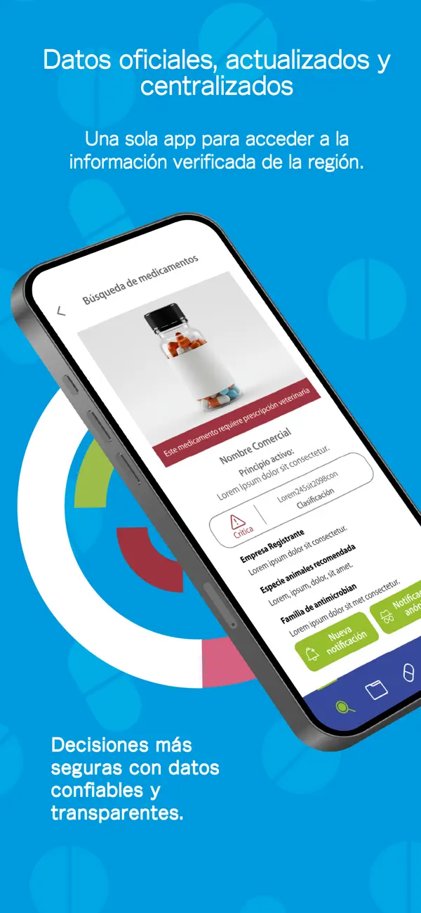 #5. CheckVet (iOS) Ved: Instituto Interamericano de Cooperación para la Agricultura