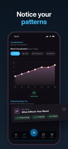 Better Tomorrow: Mood Tracker Screenshot 5 of 9